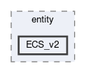 src/app/world/entity/ECS_v2